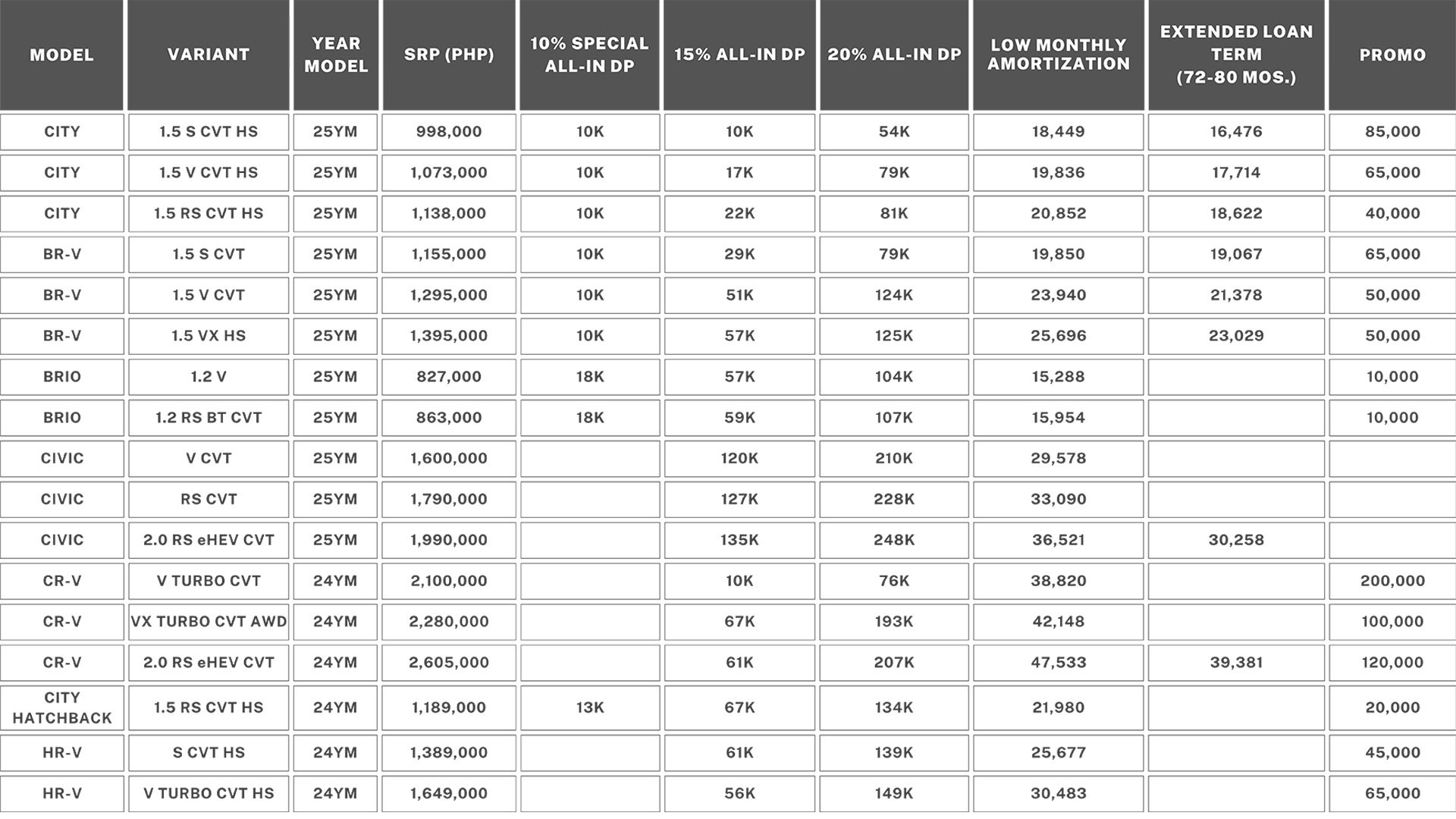 Finance mechanics january 2025 updated